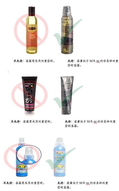 收藏 亚马逊fba入库货件包装要求超详细讲解,包装合格轻松入库